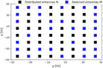 Learning-based Remote Radio Head Selection and Localization in Distributed Antenna System